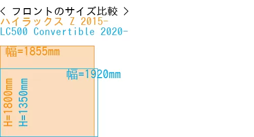 #ハイラックス Z 2015- + LC500 Convertible 2020-